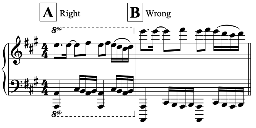 sheet music pitches